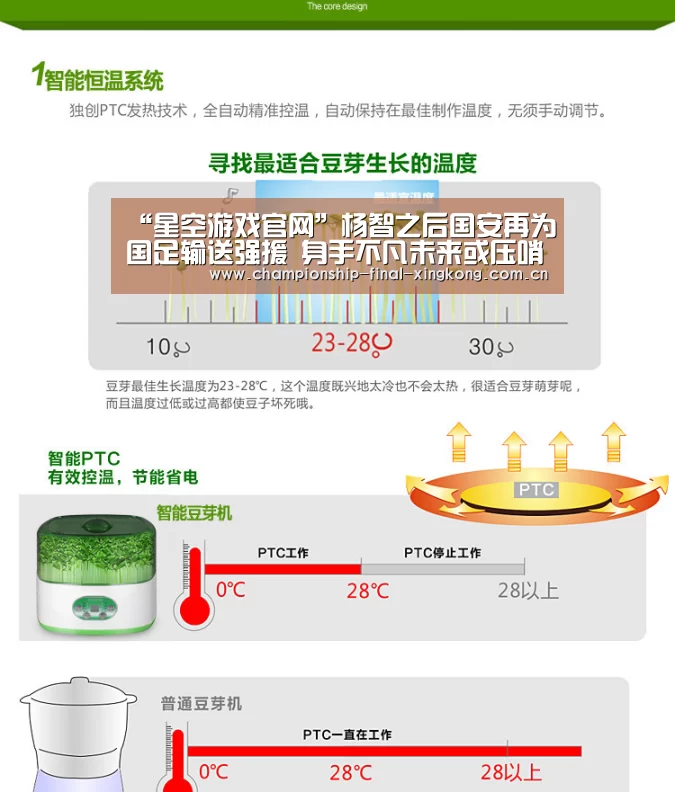 “星空游戏官网”杨智之后国安再为国足输送强援 身手不凡未来或压哨踢亚洲杯(图1) “星空游戏官网”杨智之后国安再为国足输送强援 身手不凡未来或压哨踢亚洲杯(图1)