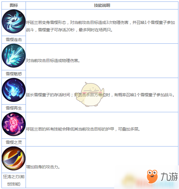 30脚射门仅进1球 一问题不解决中国女足恐难攻克亚洲霸主-星空娱乐(图2) 星空游戏官网