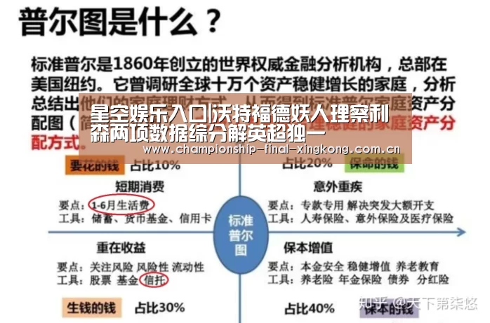 星空娱乐入口|沃特福德妖人理察利森两项数据综分解英超独一(图2) 星空娱乐入口